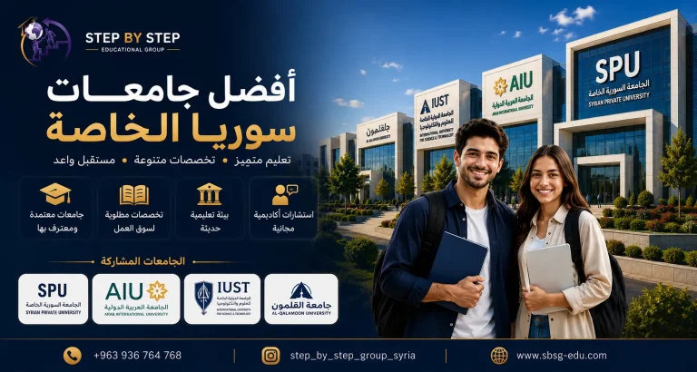 الجامعات السورية الخاصة المعترف بها دوليا