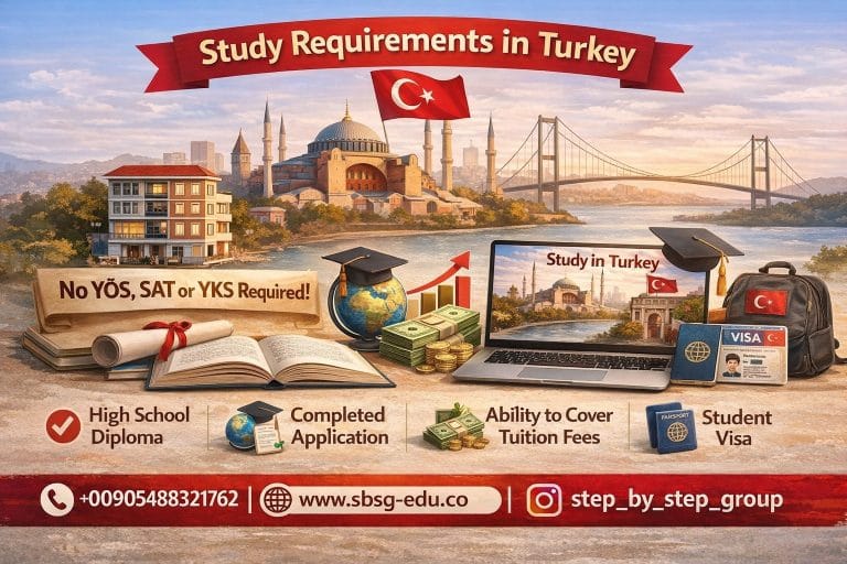 study-in-turkey-requirements-2026