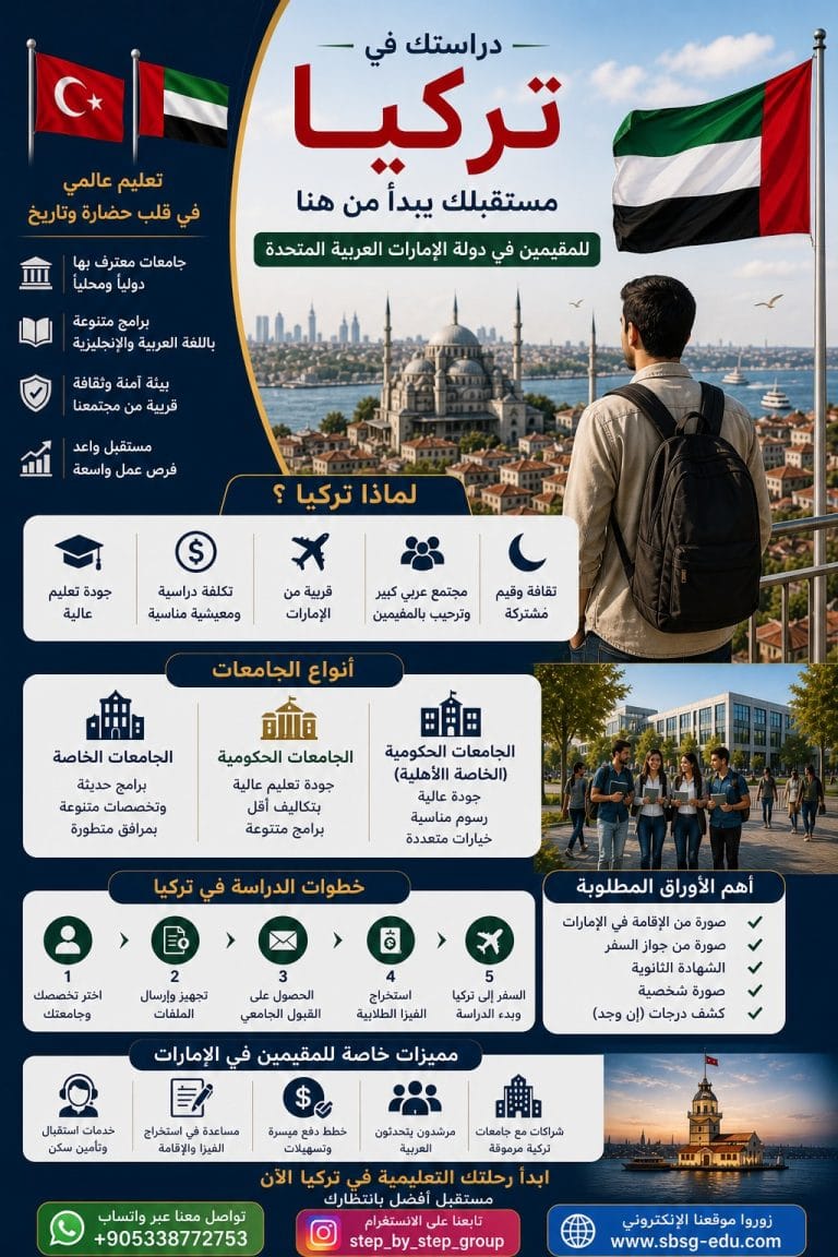 الدراسة في تركيا للطلاب المقيمين في الإمارات