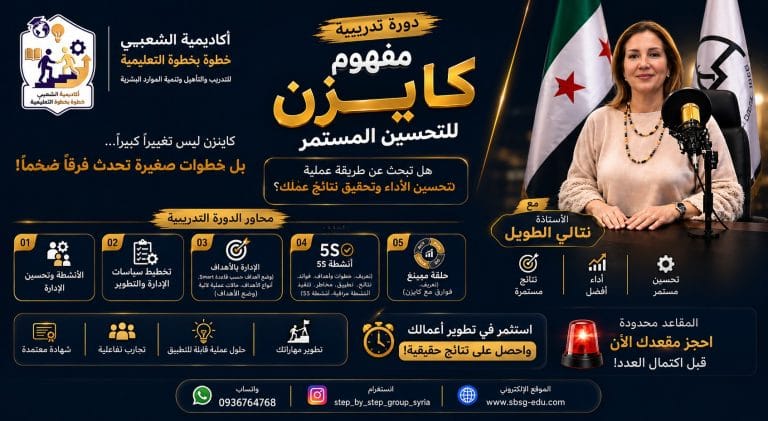 تعلم مفهوم كايزن للتحسين المستمر