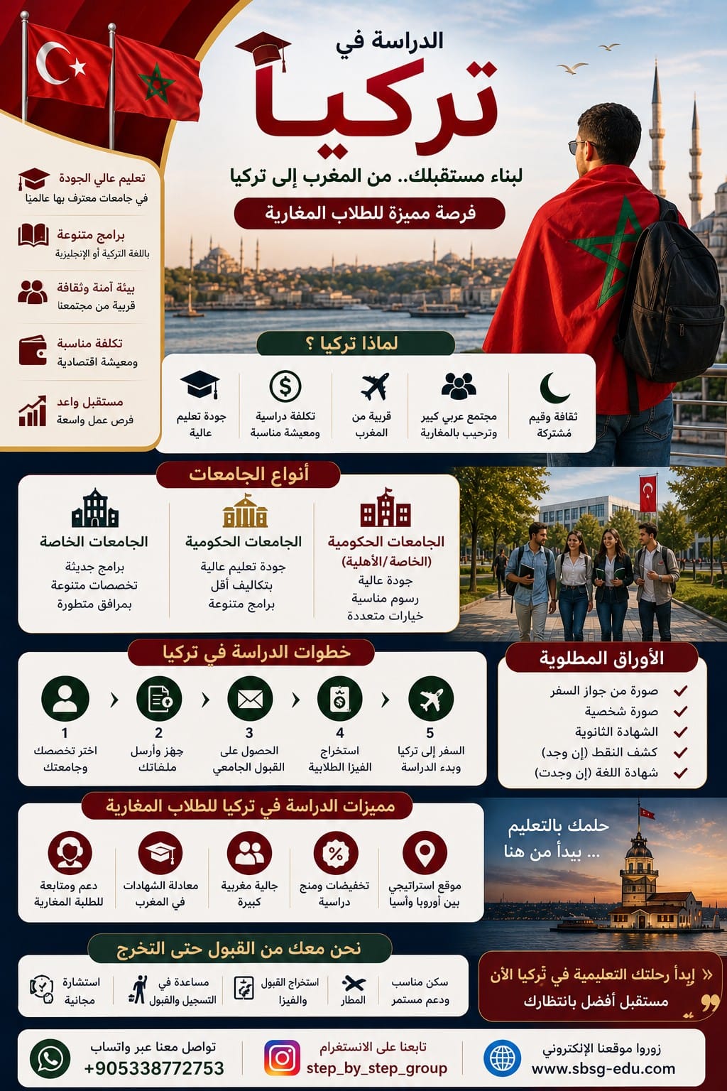 الدراسة في تركيا للطلاب المغاربة