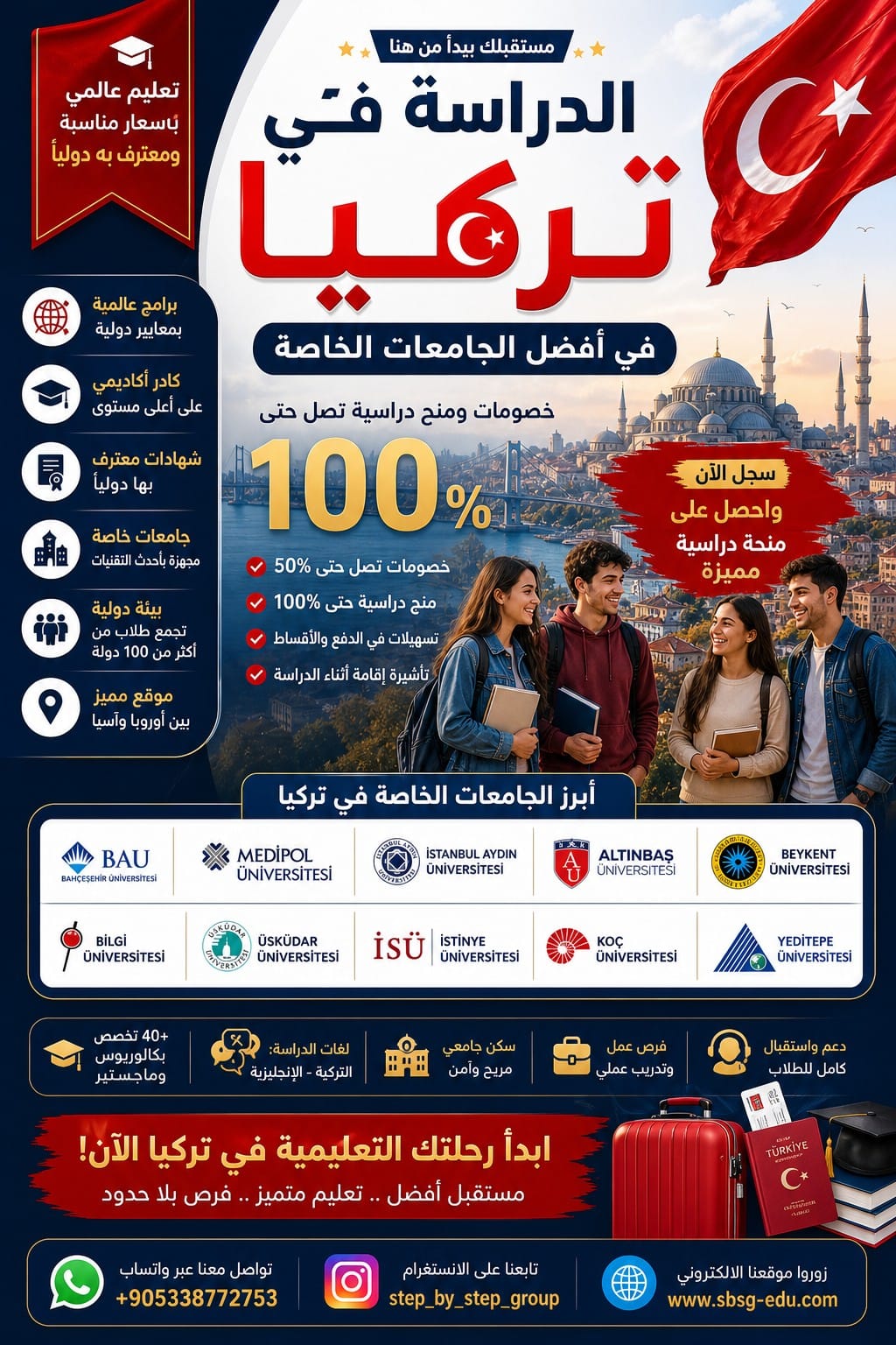 جامعات تركيا الخاصة