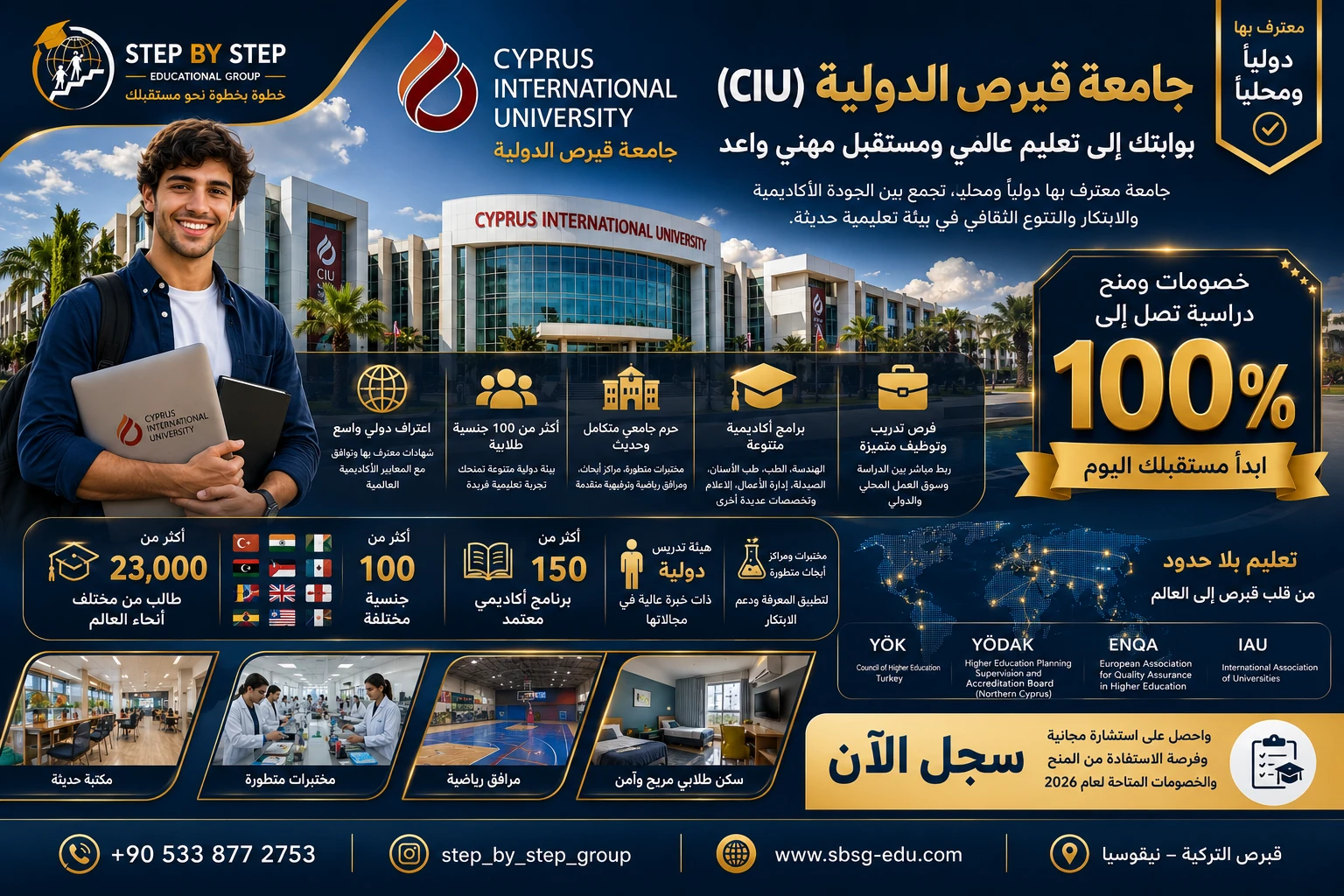 جامعة قبرص الدولية