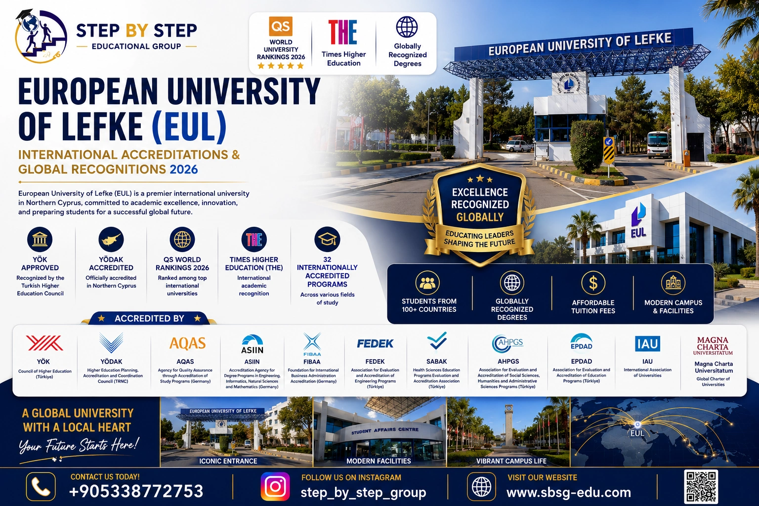 European University of Lefke Accreditations