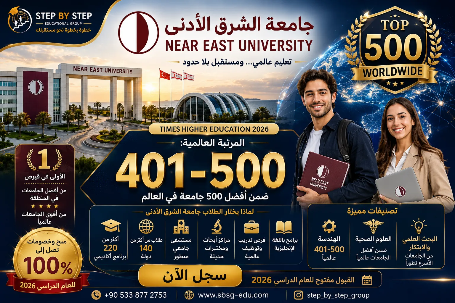 ترتيب جامعة الشرق الادنى