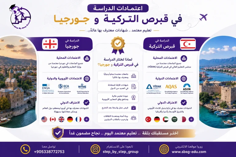 ترتيب جامعات قبرص التركية وجورجيا 2026