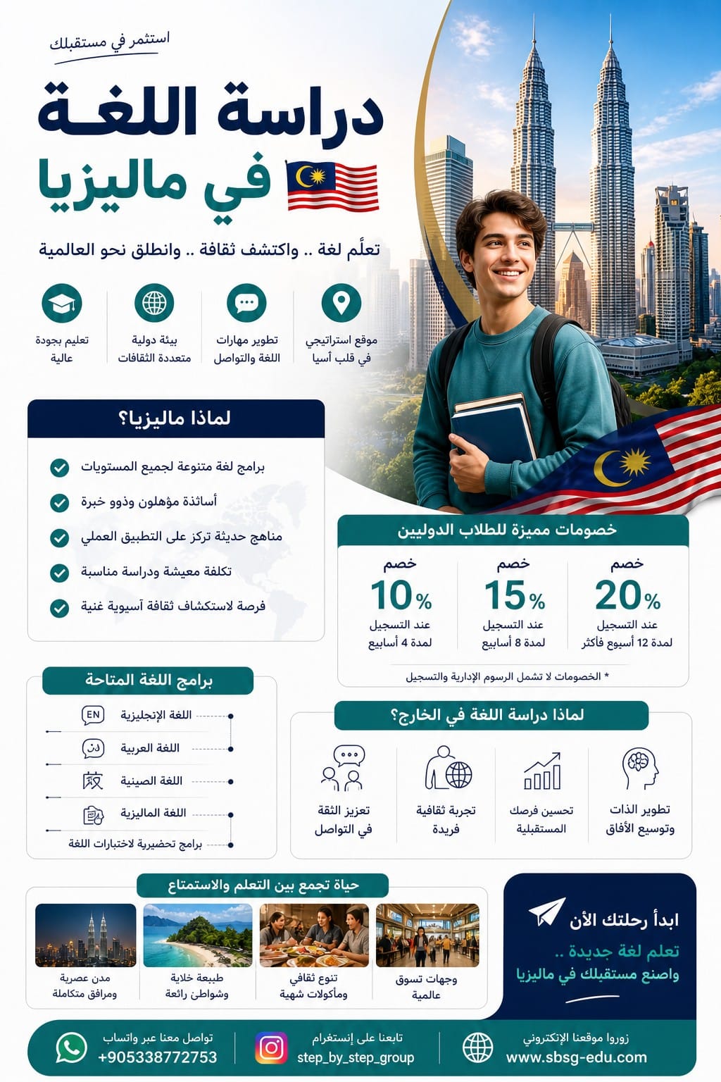 دراسة اللغة الإنجليزية في ماليزيا