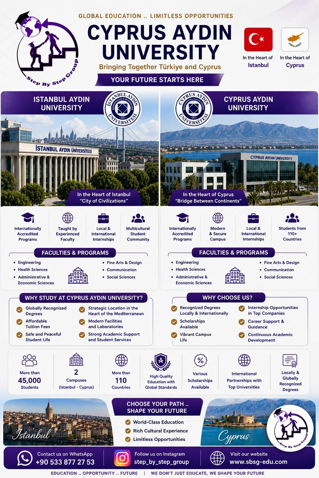 istanbul-aydin-cyprus-aydin-university