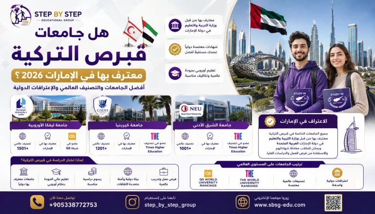 هل جامعات قبرص التركية معترف بها في الامارات