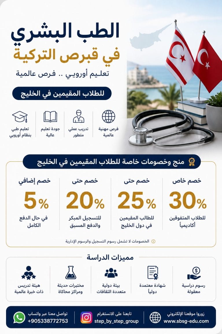 الطب البشري في قبرص التركية منح وخصومات للطلاب المقيمين في الخليج