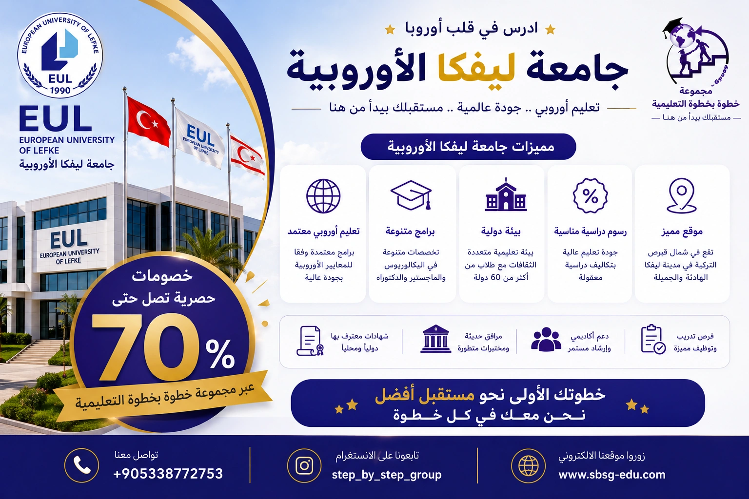 أفضل جامعات قبرص التركية