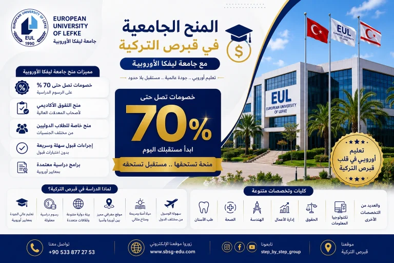 منح جامعات قبرص التركية