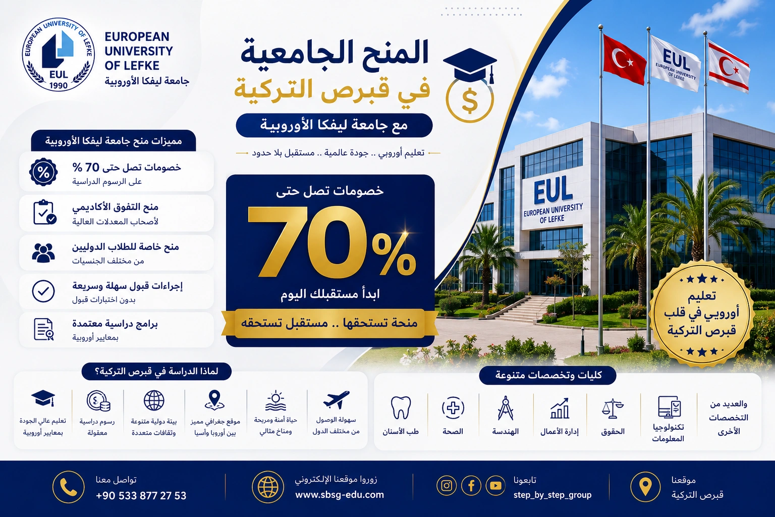 منح جامعات قبرص التركية