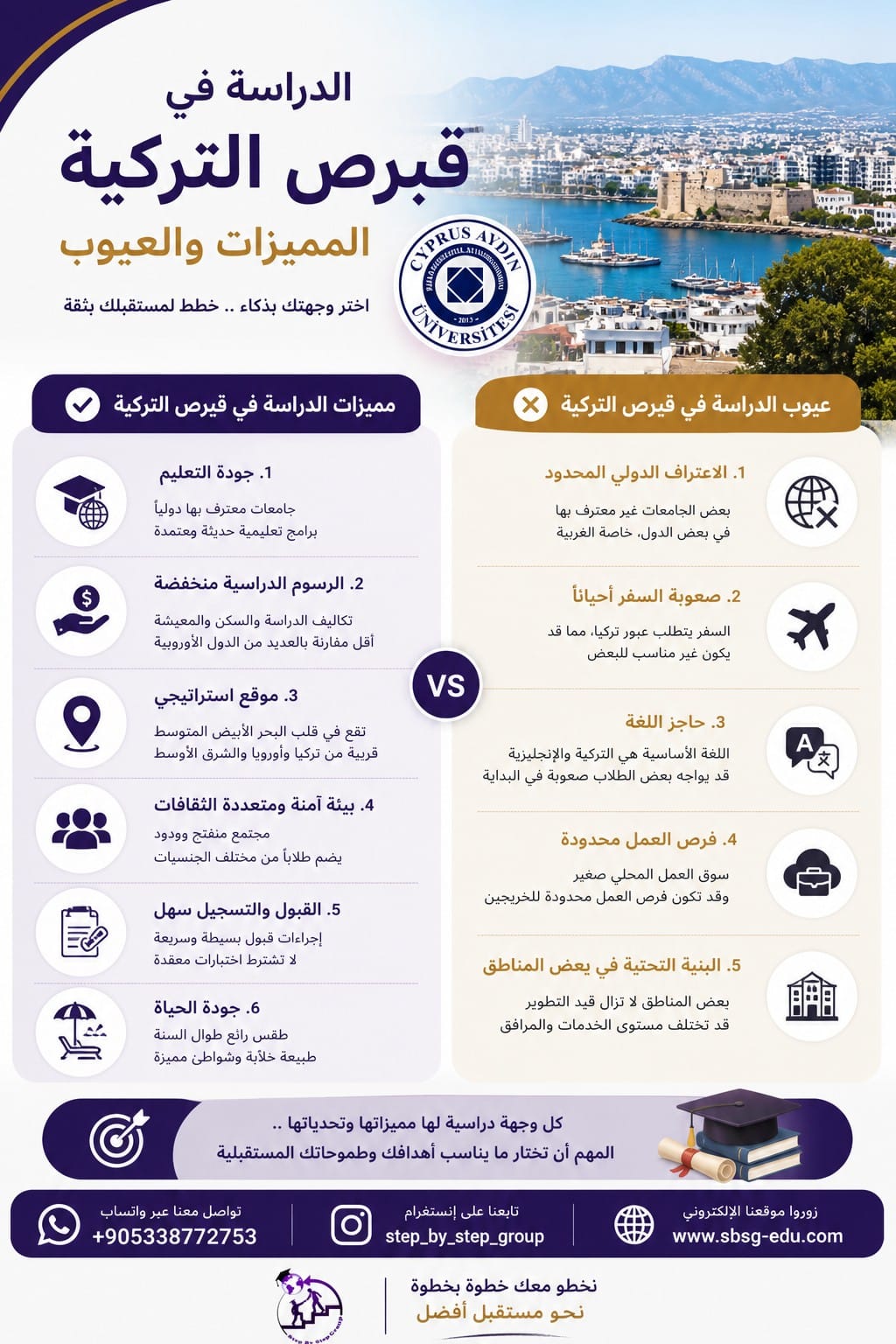 مميزات وعيوب الدراسة في قبرص التركية
