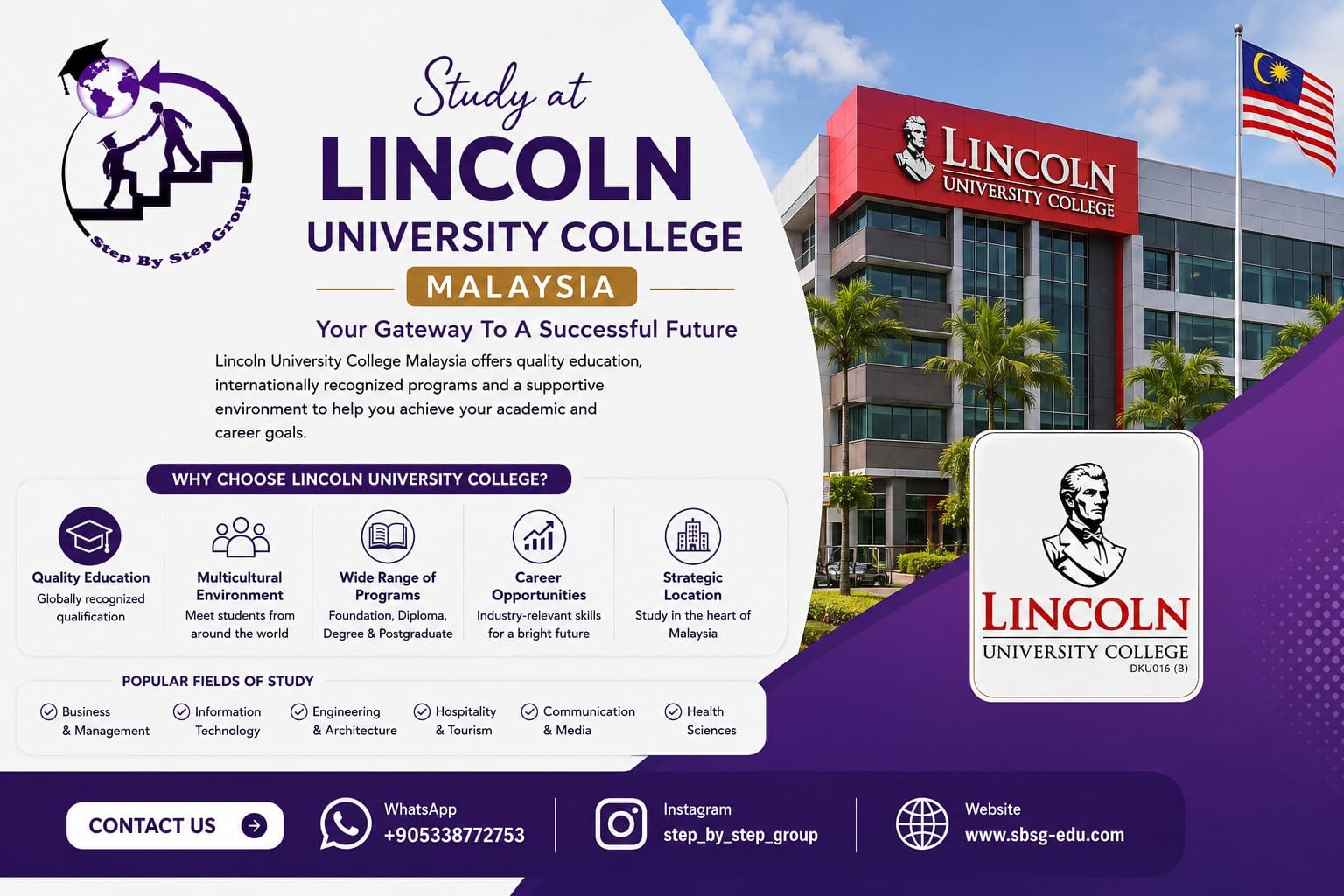 lincoln university college malaysia