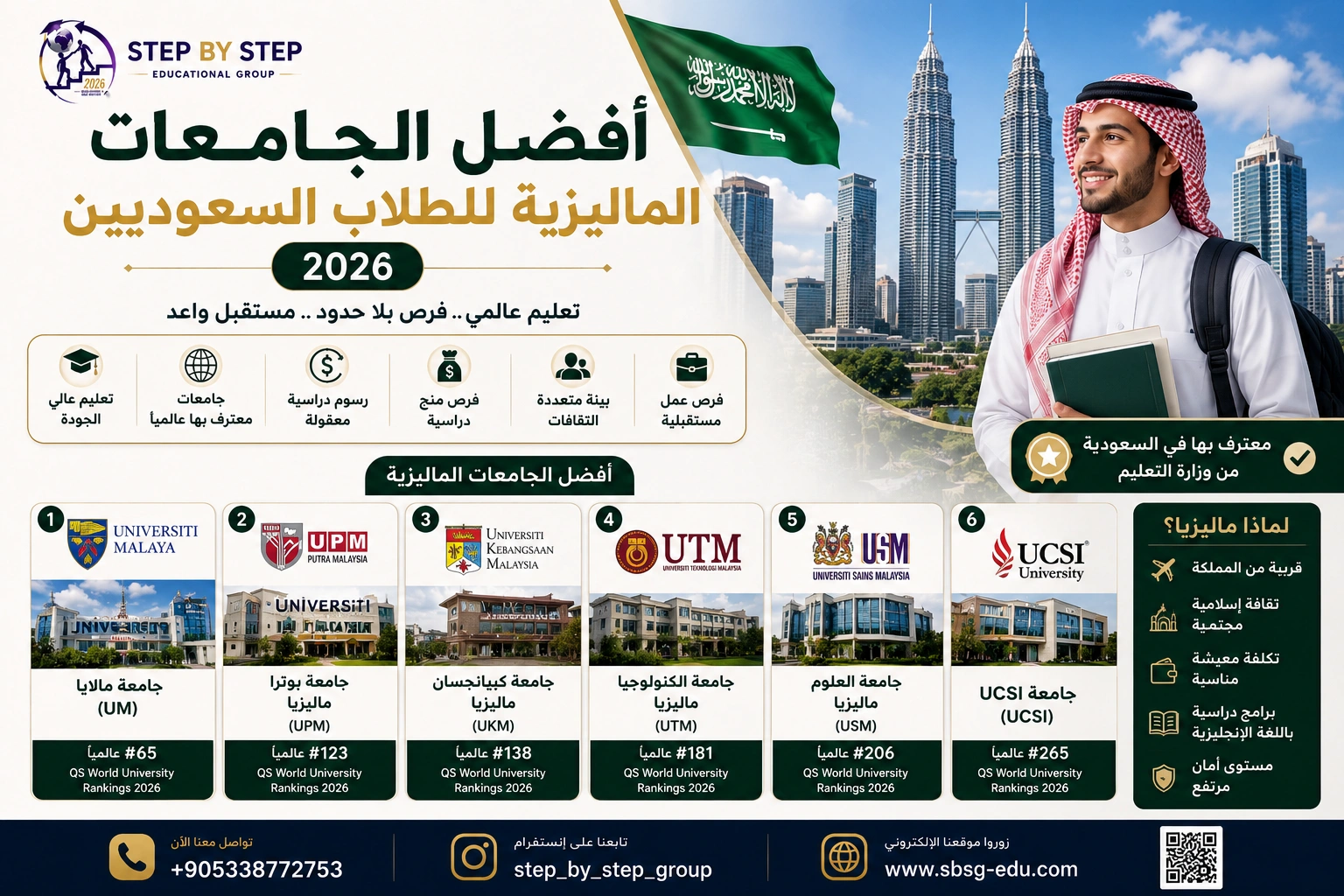 أفضل الجامعات الماليزية للطلاب السعوديين 2026