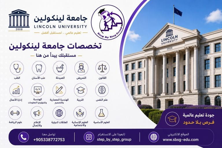 تخصصات جامعة لينكولن ماليزيا 2026