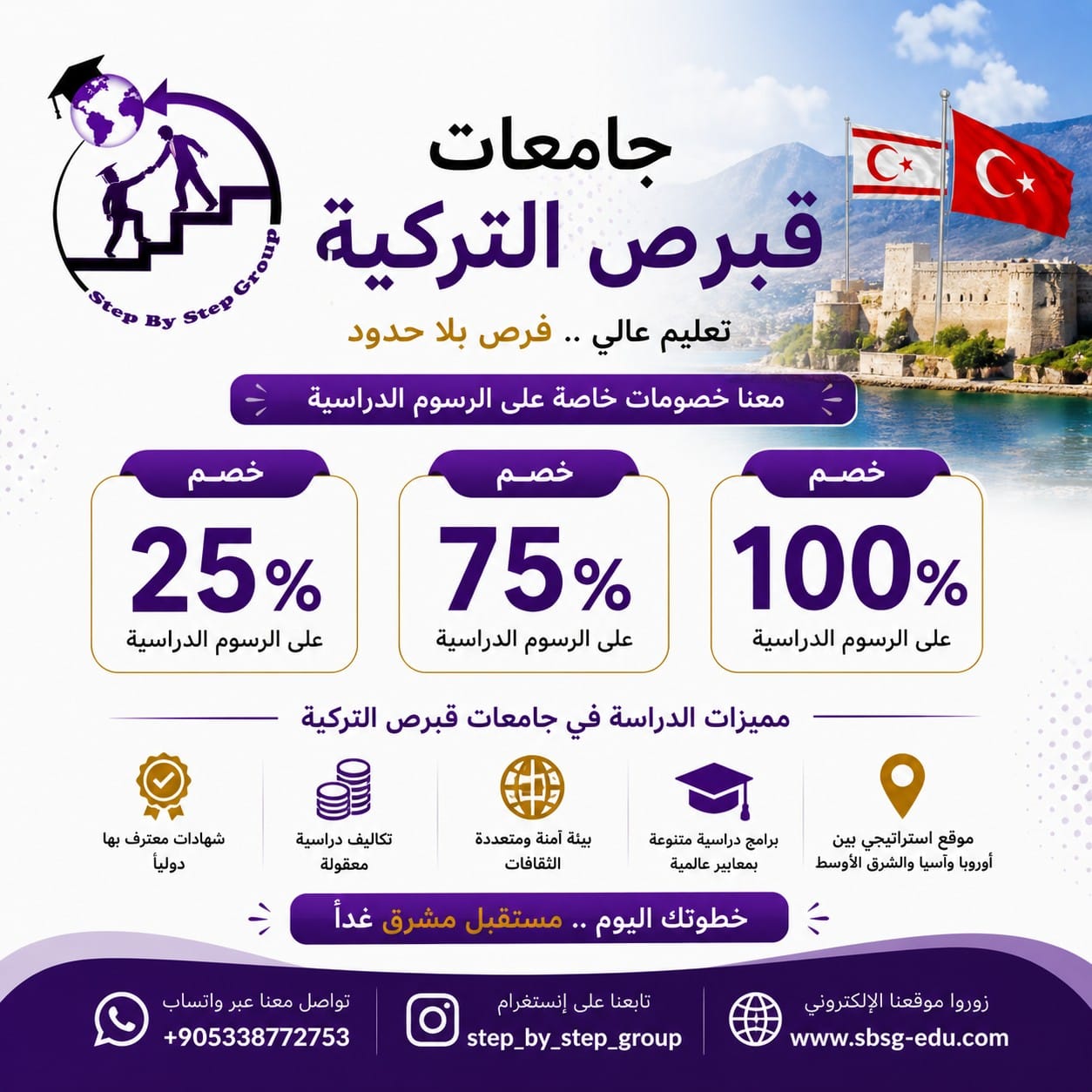 جامعات قبرص التركية