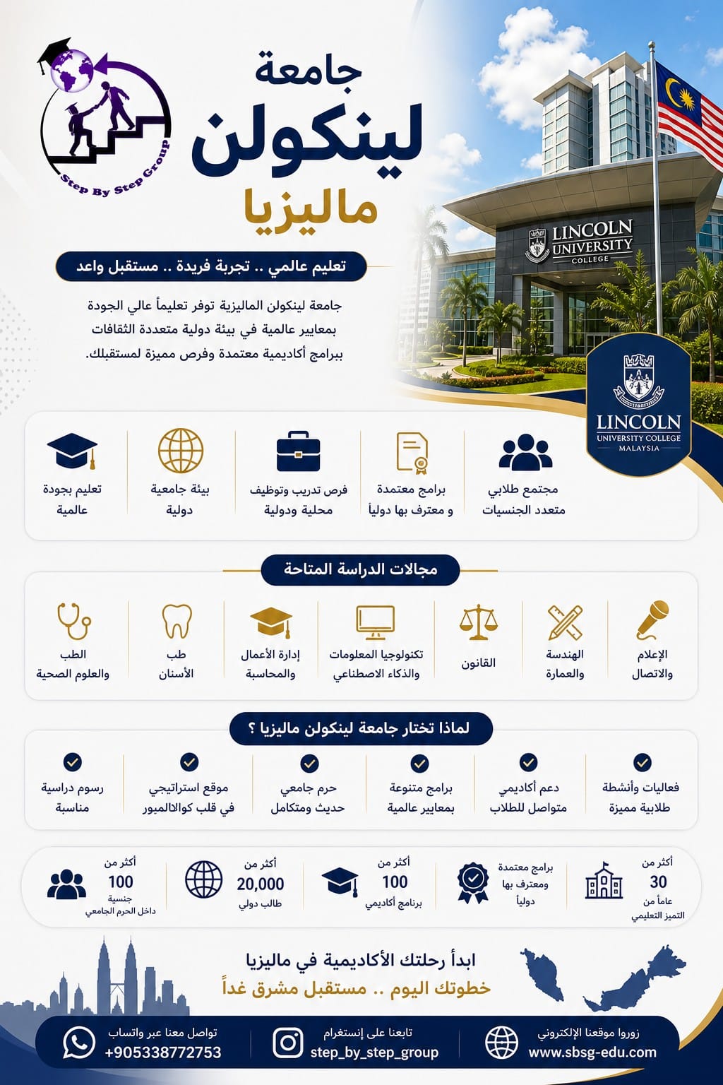 جامعة لينكولن الماليزية