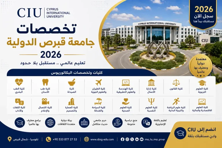 تخصصات جامعة قبرص الدولية CIU 2026