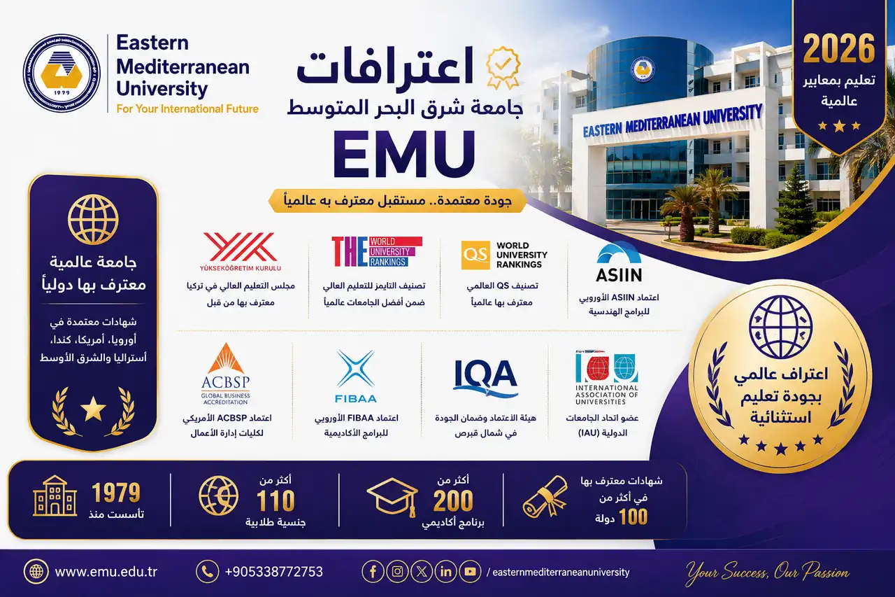 اعترافات جامعة شرق البحر المتوسط EMU 2026