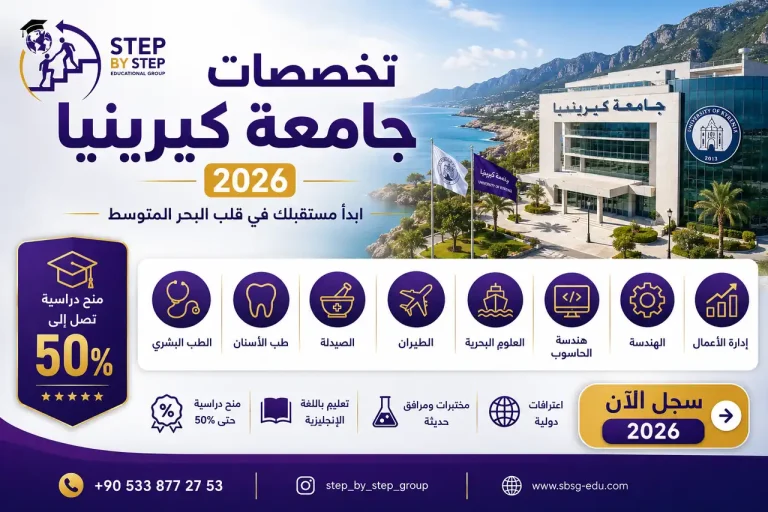 تخصصات جامعة كيرينيا