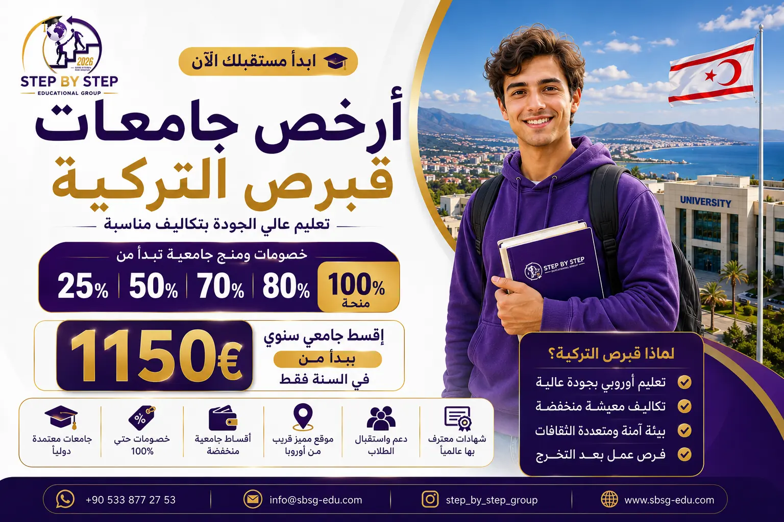 ارخص جامعات قبرص التركية